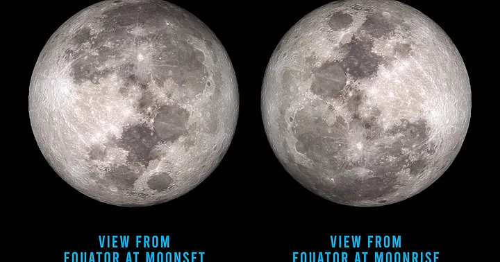 Moon view from southern and northern hemispheres